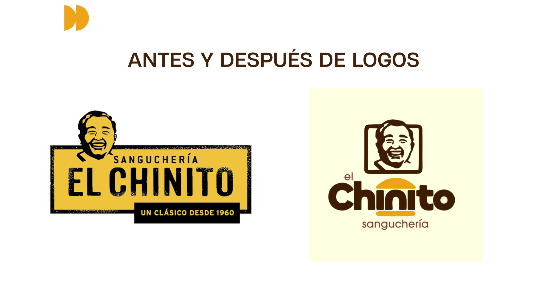 El Chinito - Presentación 12